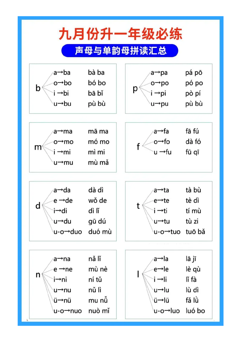 0020幼小衔接汉语拼音字母表(1)_幼小衔接语文