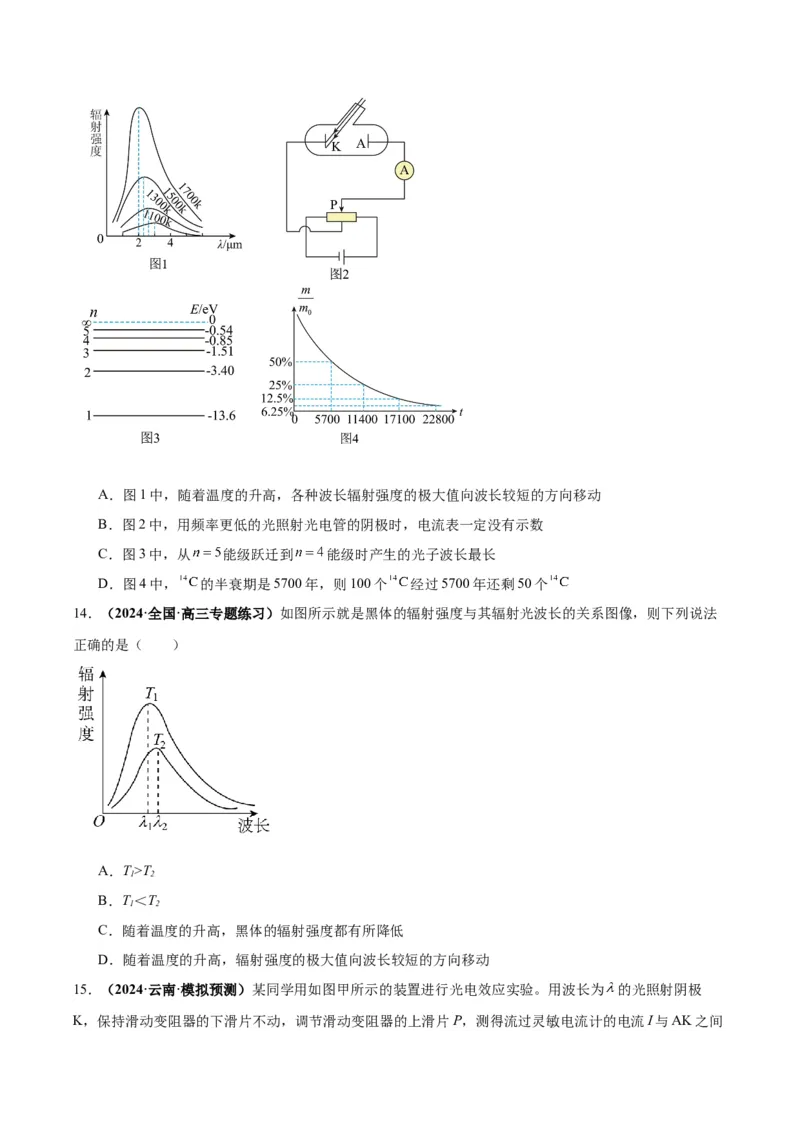 专题07近代物理中的图像（原卷版）_2025高中物理模型方法技巧高三复习专题练习讲义_高考物理图像与方法