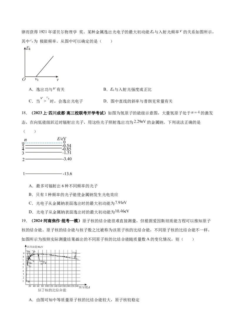 专题07近代物理中的图像（原卷版）_2025高中物理模型方法技巧高三复习专题练习讲义_高考物理图像与方法