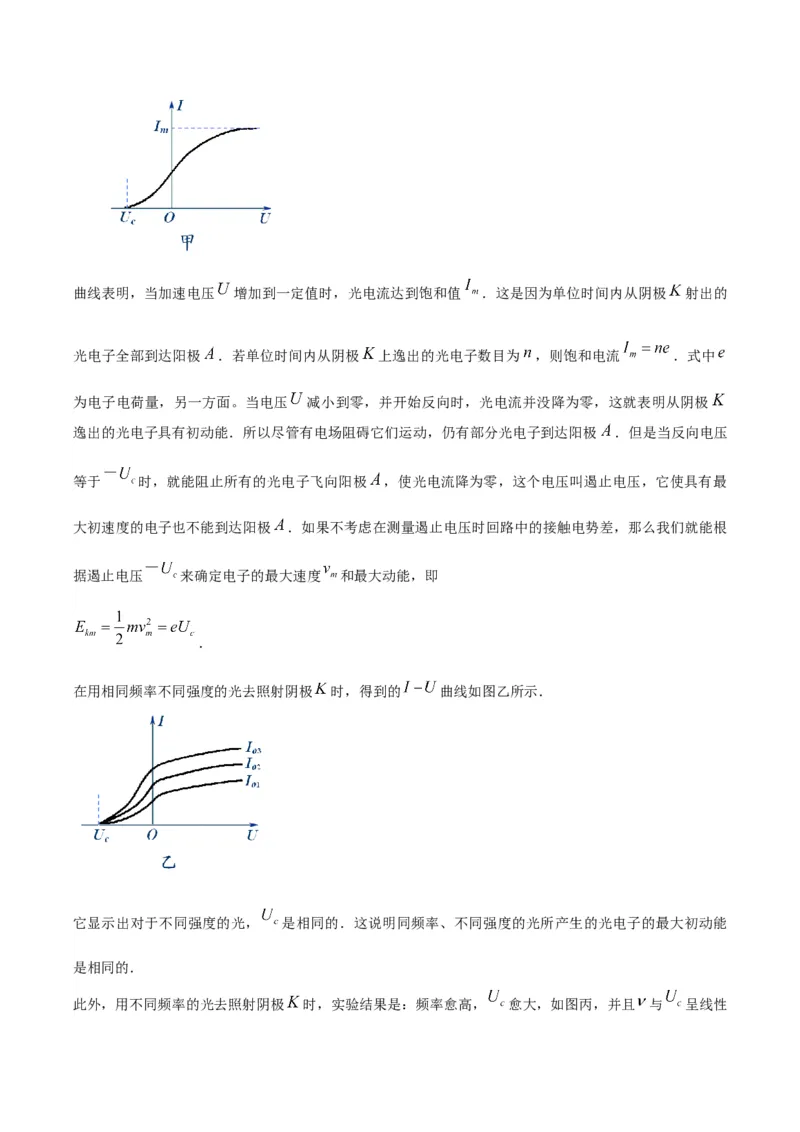 专题07近代物理中的图像（原卷版）_2025高中物理模型方法技巧高三复习专题练习讲义_高考物理图像与方法