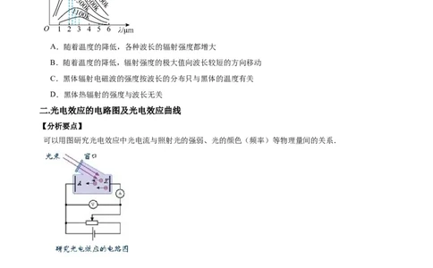 专题07近代物理中的图像（原卷版）_2025高中物理模型方法技巧高三复习专题练习讲义_高考物理图像与方法