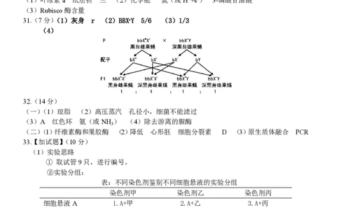 2016年高考生物试卷（浙江）10月（答案）_生物历年高考真题_新&middot;PDF版2008-2025&middot;高考生物真题_生物（按年份分类）2008-2025_2016&middot;高考生物真题