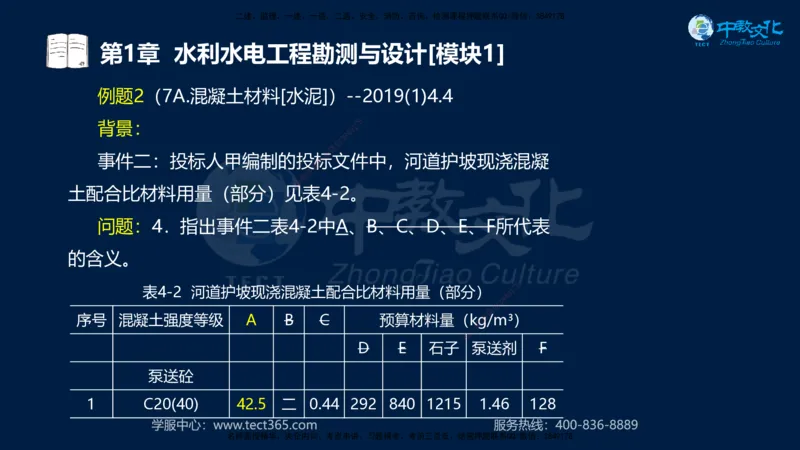 01.2025一建《机电》集训讲义补充资料黑白1-4_2026年一级建造师_2026年一建机电_2025年一建机电SVIP_04-冲刺串讲✿考点强化✿小灶集训_57-机电《考前集训班》李之润XT