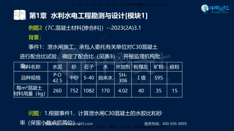 01.2025一建《机电》集训讲义补充资料黑白1-4_2026年一级建造师_2026年一建机电_2025年一建机电SVIP_04-冲刺串讲✿考点强化✿小灶集训_57-机电《考前集训班》李之润XT