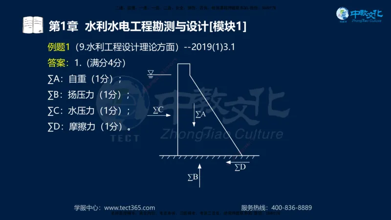 01.2025一建《机电》集训讲义补充资料黑白1-4_2026年一级建造师_2026年一建机电_2025年一建机电SVIP_04-冲刺串讲✿考点强化✿小灶集训_57-机电《考前集训班》李之润XT