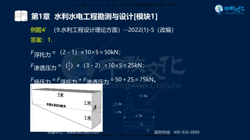 01.2025一建《机电》集训讲义补充资料黑白1-4_2026年一级建造师_2026年一建机电_2025年一建机电SVIP_04-冲刺串讲✿考点强化✿小灶集训_57-机电《考前集训班》李之润XT