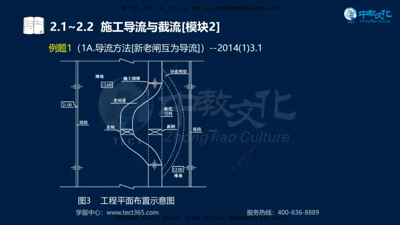 01.2025一建《机电》集训讲义补充资料黑白1-4_2026年一级建造师_2026年一建机电_2025年一建机电SVIP_04-冲刺串讲✿考点强化✿小灶集训_57-机电《考前集训班》李之润XT