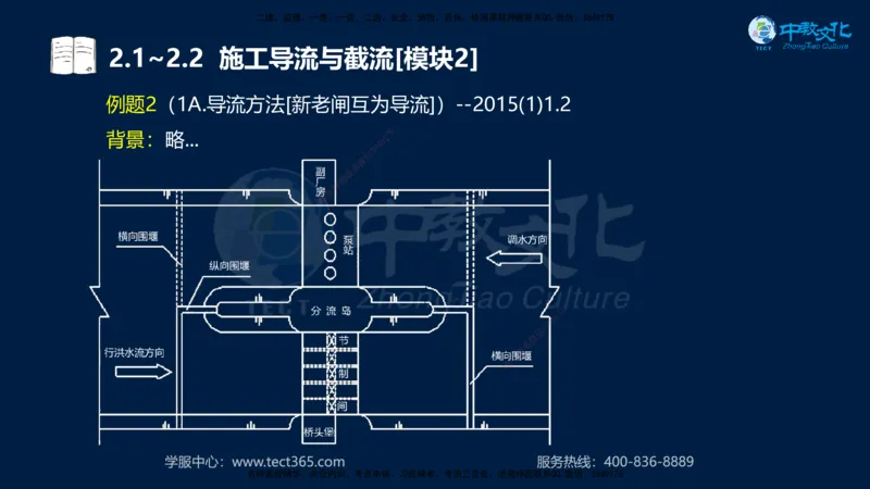 01.2025一建《机电》集训讲义补充资料黑白1-4_2026年一级建造师_2026年一建机电_2025年一建机电SVIP_04-冲刺串讲✿考点强化✿小灶集训_57-机电《考前集训班》李之润XT