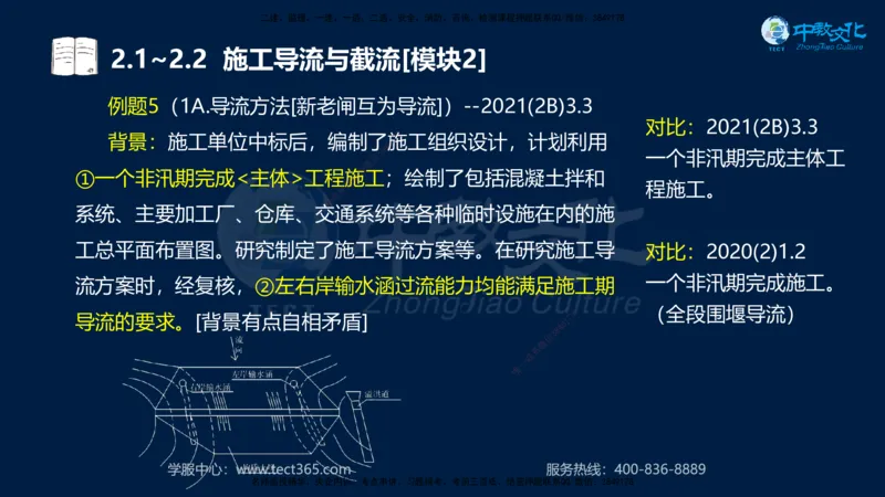 01.2025一建《机电》集训讲义补充资料黑白1-4_2026年一级建造师_2026年一建机电_2025年一建机电SVIP_04-冲刺串讲✿考点强化✿小灶集训_57-机电《考前集训班》李之润XT
