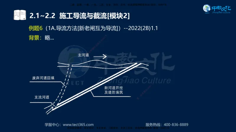 01.2025一建《机电》集训讲义补充资料黑白1-4_2026年一级建造师_2026年一建机电_2025年一建机电SVIP_04-冲刺串讲✿考点强化✿小灶集训_57-机电《考前集训班》李之润XT