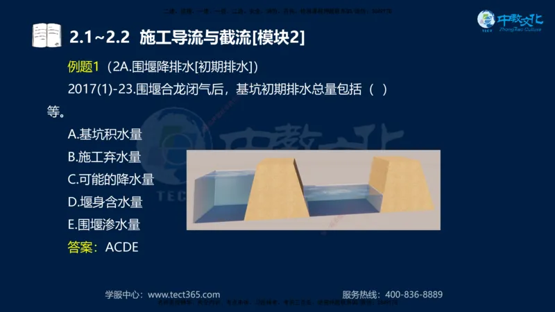 01.2025一建《机电》集训讲义补充资料黑白1-4_2026年一级建造师_2026年一建机电_2025年一建机电SVIP_04-冲刺串讲✿考点强化✿小灶集训_57-机电《考前集训班》李之润XT