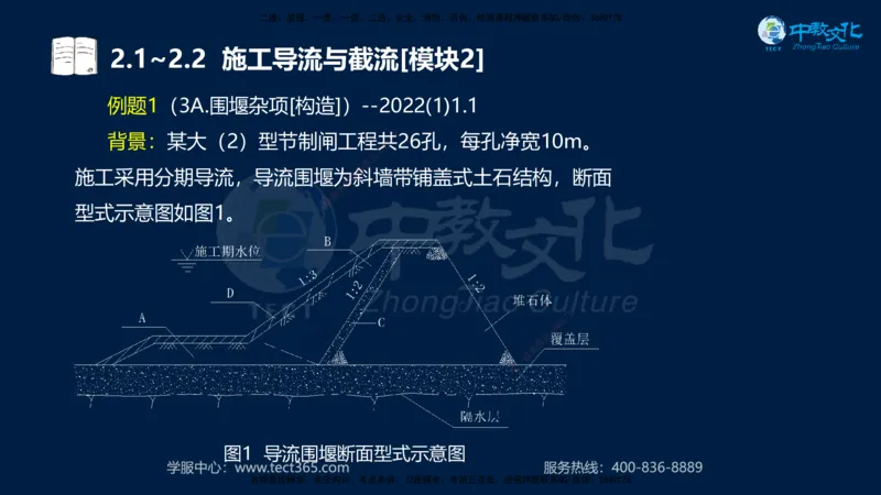 01.2025一建《机电》集训讲义补充资料黑白1-4_2026年一级建造师_2026年一建机电_2025年一建机电SVIP_04-冲刺串讲✿考点强化✿小灶集训_57-机电《考前集训班》李之润XT