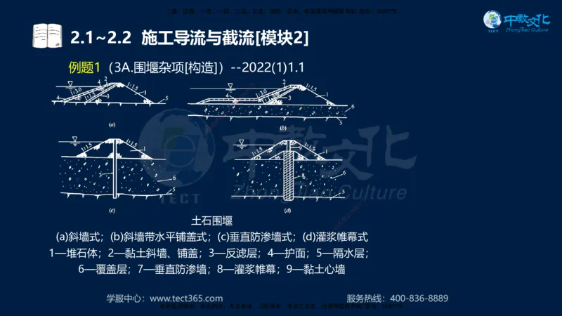 01.2025一建《机电》集训讲义补充资料黑白1-4_2026年一级建造师_2026年一建机电_2025年一建机电SVIP_04-冲刺串讲✿考点强化✿小灶集训_57-机电《考前集训班》李之润XT