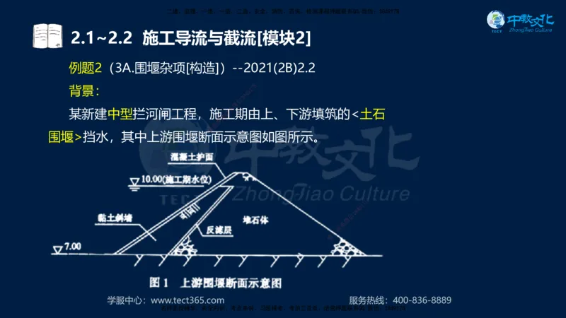 01.2025一建《机电》集训讲义补充资料黑白1-4_2026年一级建造师_2026年一建机电_2025年一建机电SVIP_04-冲刺串讲✿考点强化✿小灶集训_57-机电《考前集训班》李之润XT
