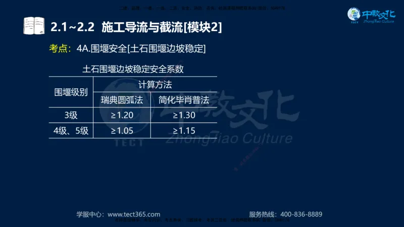 01.2025一建《机电》集训讲义补充资料黑白1-4_2026年一级建造师_2026年一建机电_2025年一建机电SVIP_04-冲刺串讲✿考点强化✿小灶集训_57-机电《考前集训班》李之润XT
