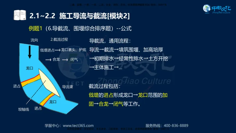 01.2025一建《机电》集训讲义补充资料黑白1-4_2026年一级建造师_2026年一建机电_2025年一建机电SVIP_04-冲刺串讲✿考点强化✿小灶集训_57-机电《考前集训班》李之润XT