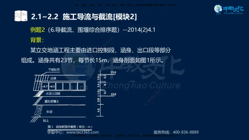 01.2025一建《机电》集训讲义补充资料黑白1-4_2026年一级建造师_2026年一建机电_2025年一建机电SVIP_04-冲刺串讲✿考点强化✿小灶集训_57-机电《考前集训班》李之润XT