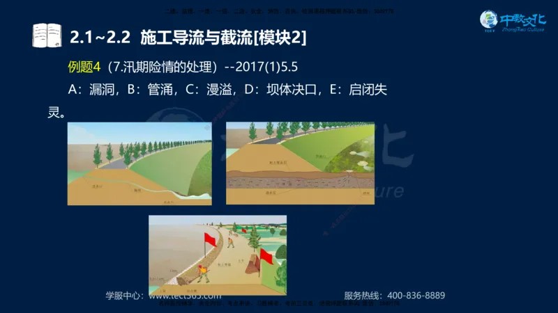 01.2025一建《机电》集训讲义补充资料黑白1-4_2026年一级建造师_2026年一建机电_2025年一建机电SVIP_04-冲刺串讲✿考点强化✿小灶集训_57-机电《考前集训班》李之润XT