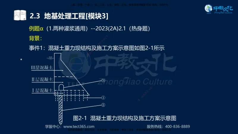 01.2025一建《机电》集训讲义补充资料黑白1-4_2026年一级建造师_2026年一建机电_2025年一建机电SVIP_04-冲刺串讲✿考点强化✿小灶集训_57-机电《考前集训班》李之润XT