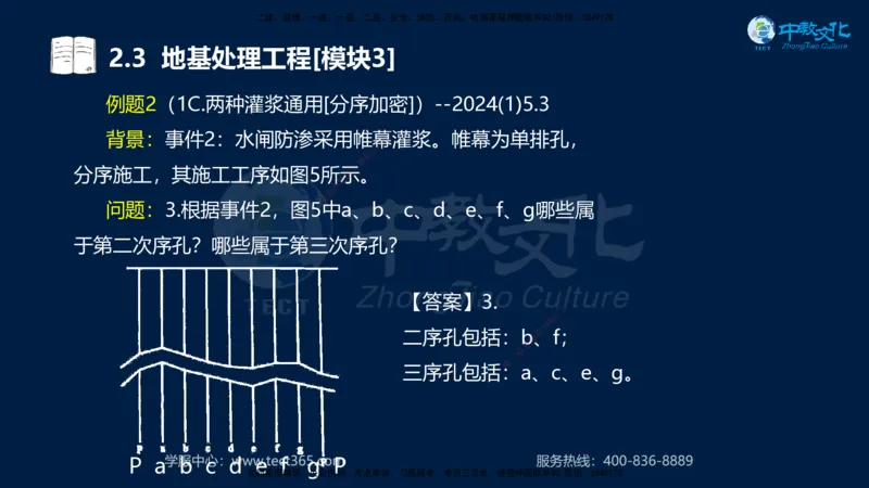 01.2025一建《机电》集训讲义补充资料黑白1-4_2026年一级建造师_2026年一建机电_2025年一建机电SVIP_04-冲刺串讲✿考点强化✿小灶集训_57-机电《考前集训班》李之润XT