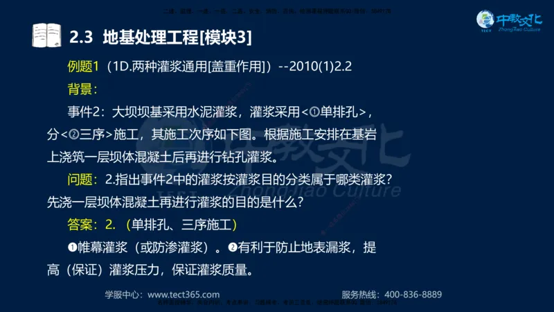 01.2025一建《机电》集训讲义补充资料黑白1-4_2026年一级建造师_2026年一建机电_2025年一建机电SVIP_04-冲刺串讲✿考点强化✿小灶集训_57-机电《考前集训班》李之润XT