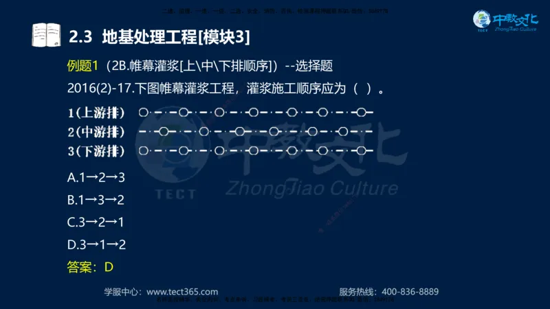 01.2025一建《机电》集训讲义补充资料黑白1-4_2026年一级建造师_2026年一建机电_2025年一建机电SVIP_04-冲刺串讲✿考点强化✿小灶集训_57-机电《考前集训班》李之润XT