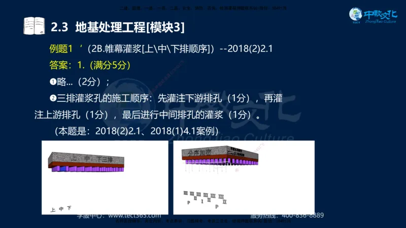 01.2025一建《机电》集训讲义补充资料黑白1-4_2026年一级建造师_2026年一建机电_2025年一建机电SVIP_04-冲刺串讲✿考点强化✿小灶集训_57-机电《考前集训班》李之润XT
