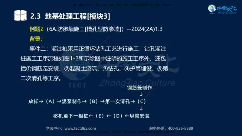 01.2025一建《机电》集训讲义补充资料黑白1-4_2026年一级建造师_2026年一建机电_2025年一建机电SVIP_04-冲刺串讲✿考点强化✿小灶集训_57-机电《考前集训班》李之润XT