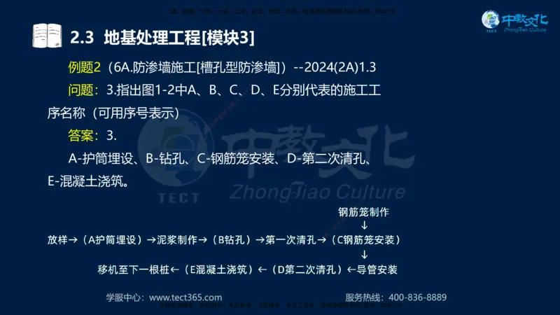 01.2025一建《机电》集训讲义补充资料黑白1-4_2026年一级建造师_2026年一建机电_2025年一建机电SVIP_04-冲刺串讲✿考点强化✿小灶集训_57-机电《考前集训班》李之润XT