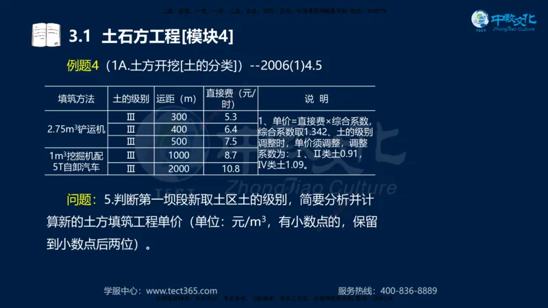 01.2025一建《机电》集训讲义补充资料黑白1-4_2026年一级建造师_2026年一建机电_2025年一建机电SVIP_04-冲刺串讲✿考点强化✿小灶集训_57-机电《考前集训班》李之润XT