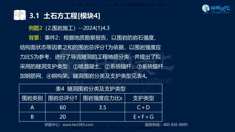 01.2025一建《机电》集训讲义补充资料黑白1-4_2026年一级建造师_2026年一建机电_2025年一建机电SVIP_04-冲刺串讲✿考点强化✿小灶集训_57-机电《考前集训班》李之润XT