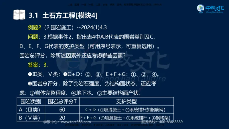 01.2025一建《机电》集训讲义补充资料黑白1-4_2026年一级建造师_2026年一建机电_2025年一建机电SVIP_04-冲刺串讲✿考点强化✿小灶集训_57-机电《考前集训班》李之润XT