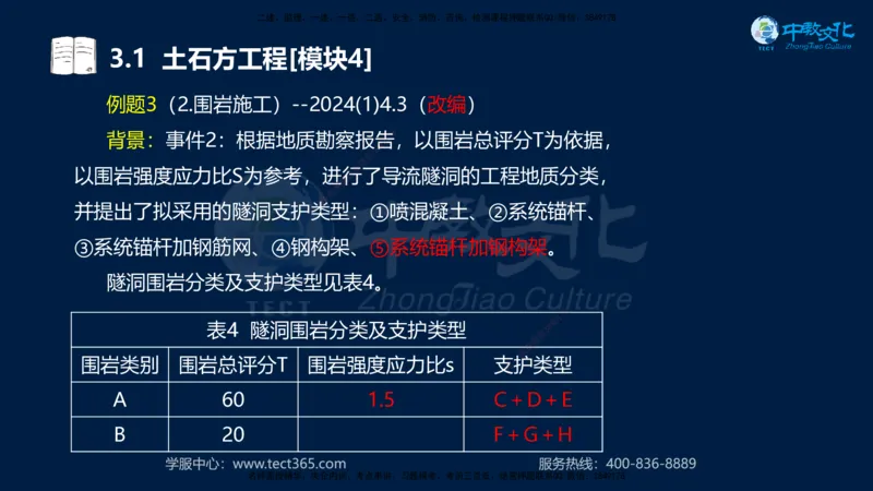 01.2025一建《机电》集训讲义补充资料黑白1-4_2026年一级建造师_2026年一建机电_2025年一建机电SVIP_04-冲刺串讲✿考点强化✿小灶集训_57-机电《考前集训班》李之润XT