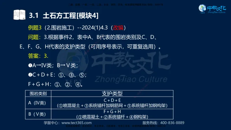 01.2025一建《机电》集训讲义补充资料黑白1-4_2026年一级建造师_2026年一建机电_2025年一建机电SVIP_04-冲刺串讲✿考点强化✿小灶集训_57-机电《考前集训班》李之润XT