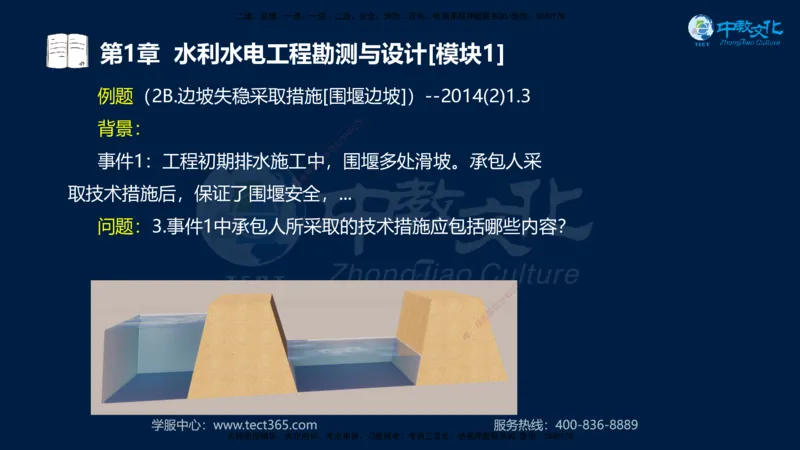 01.2025一建《机电》集训讲义补充资料黑白1-4_2026年一级建造师_2026年一建机电_2025年一建机电SVIP_04-冲刺串讲✿考点强化✿小灶集训_57-机电《考前集训班》李之润XT