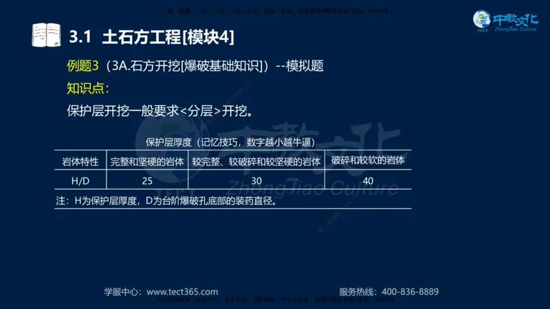 01.2025一建《机电》集训讲义补充资料黑白1-4_2026年一级建造师_2026年一建机电_2025年一建机电SVIP_04-冲刺串讲✿考点强化✿小灶集训_57-机电《考前集训班》李之润XT
