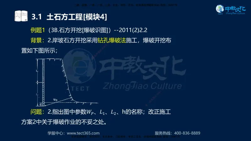 01.2025一建《机电》集训讲义补充资料黑白1-4_2026年一级建造师_2026年一建机电_2025年一建机电SVIP_04-冲刺串讲✿考点强化✿小灶集训_57-机电《考前集训班》李之润XT
