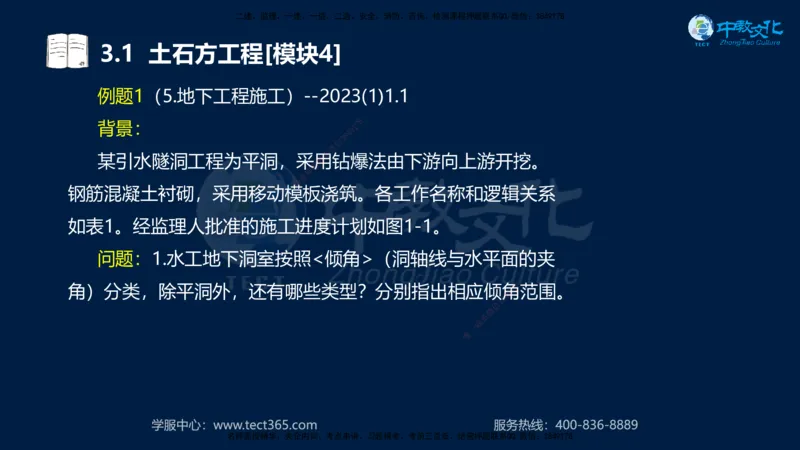 01.2025一建《机电》集训讲义补充资料黑白1-4_2026年一级建造师_2026年一建机电_2025年一建机电SVIP_04-冲刺串讲✿考点强化✿小灶集训_57-机电《考前集训班》李之润XT