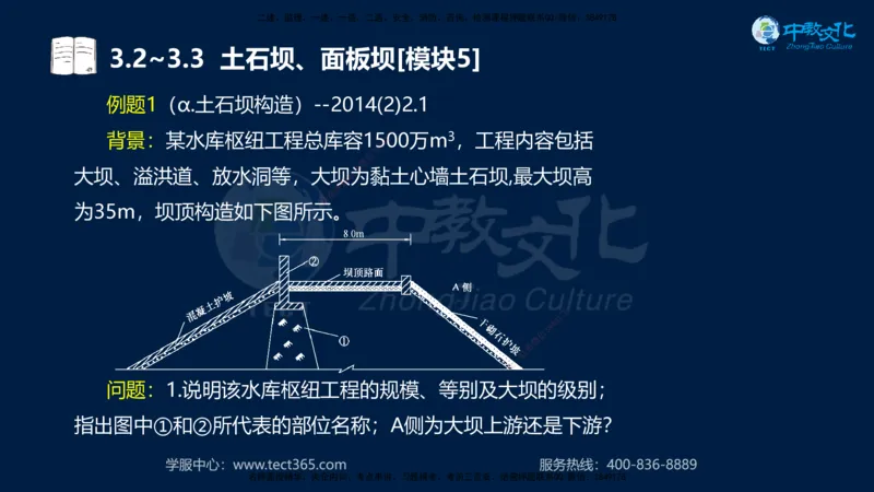 01.2025一建《机电》集训讲义补充资料黑白1-4_2026年一级建造师_2026年一建机电_2025年一建机电SVIP_04-冲刺串讲✿考点强化✿小灶集训_57-机电《考前集训班》李之润XT