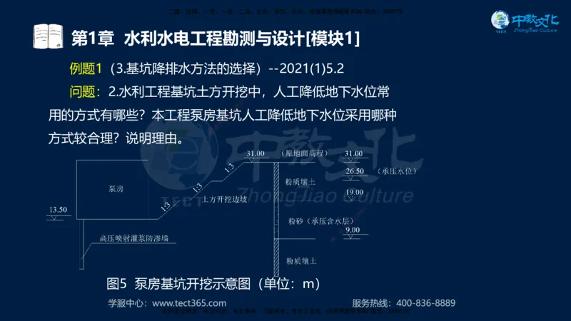 01.2025一建《机电》集训讲义补充资料黑白1-4_2026年一级建造师_2026年一建机电_2025年一建机电SVIP_04-冲刺串讲✿考点强化✿小灶集训_57-机电《考前集训班》李之润XT