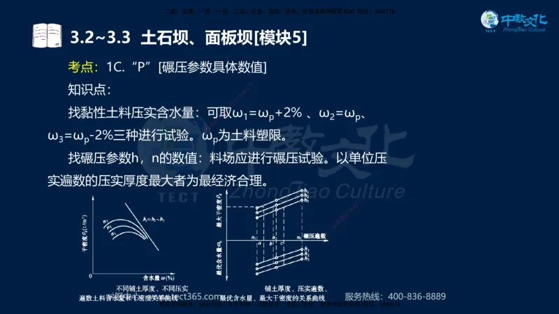 01.2025一建《机电》集训讲义补充资料黑白1-4_2026年一级建造师_2026年一建机电_2025年一建机电SVIP_04-冲刺串讲✿考点强化✿小灶集训_57-机电《考前集训班》李之润XT