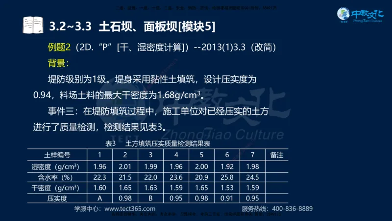 01.2025一建《机电》集训讲义补充资料黑白1-4_2026年一级建造师_2026年一建机电_2025年一建机电SVIP_04-冲刺串讲✿考点强化✿小灶集训_57-机电《考前集训班》李之润XT