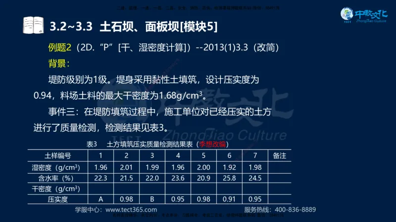 01.2025一建《机电》集训讲义补充资料黑白1-4_2026年一级建造师_2026年一建机电_2025年一建机电SVIP_04-冲刺串讲✿考点强化✿小灶集训_57-机电《考前集训班》李之润XT