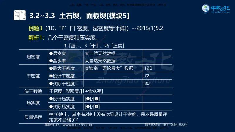 01.2025一建《机电》集训讲义补充资料黑白1-4_2026年一级建造师_2026年一建机电_2025年一建机电SVIP_04-冲刺串讲✿考点强化✿小灶集训_57-机电《考前集训班》李之润XT