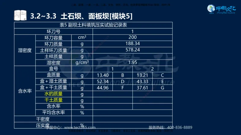 01.2025一建《机电》集训讲义补充资料黑白1-4_2026年一级建造师_2026年一建机电_2025年一建机电SVIP_04-冲刺串讲✿考点强化✿小灶集训_57-机电《考前集训班》李之润XT