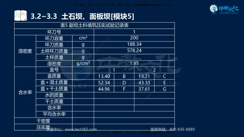 01.2025一建《机电》集训讲义补充资料黑白1-4_2026年一级建造师_2026年一建机电_2025年一建机电SVIP_04-冲刺串讲✿考点强化✿小灶集训_57-机电《考前集训班》李之润XT