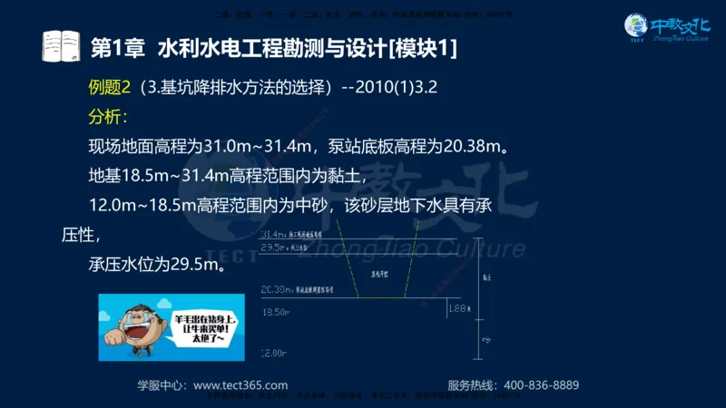 01.2025一建《机电》集训讲义补充资料黑白1-4_2026年一级建造师_2026年一建机电_2025年一建机电SVIP_04-冲刺串讲✿考点强化✿小灶集训_57-机电《考前集训班》李之润XT