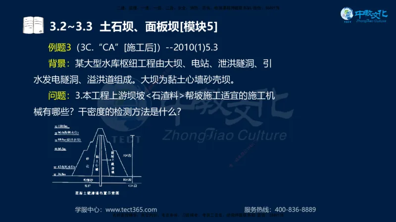01.2025一建《机电》集训讲义补充资料黑白1-4_2026年一级建造师_2026年一建机电_2025年一建机电SVIP_04-冲刺串讲✿考点强化✿小灶集训_57-机电《考前集训班》李之润XT