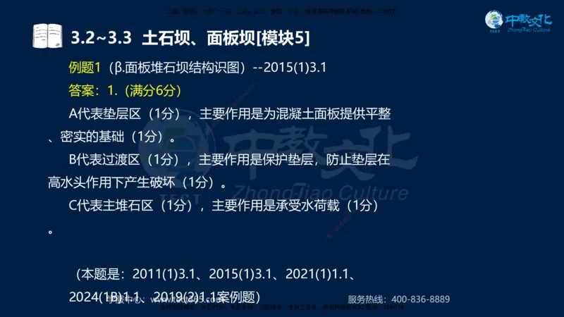 01.2025一建《机电》集训讲义补充资料黑白1-4_2026年一级建造师_2026年一建机电_2025年一建机电SVIP_04-冲刺串讲✿考点强化✿小灶集训_57-机电《考前集训班》李之润XT