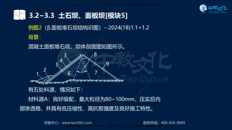 01.2025一建《机电》集训讲义补充资料黑白1-4_2026年一级建造师_2026年一建机电_2025年一建机电SVIP_04-冲刺串讲✿考点强化✿小灶集训_57-机电《考前集训班》李之润XT